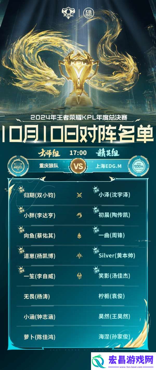 【今日首发】RW侠冲击四连胜