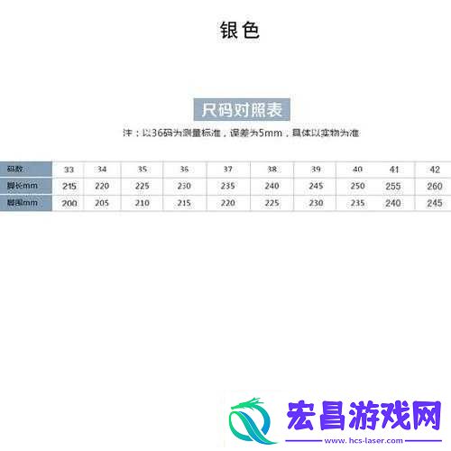 欧洲多尺码3538时尚单品推荐