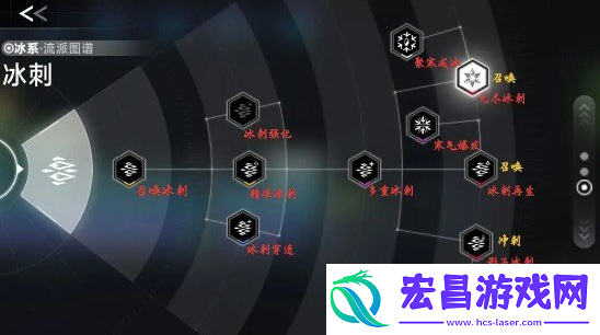 苍翼混沌效应新手策略哪个好