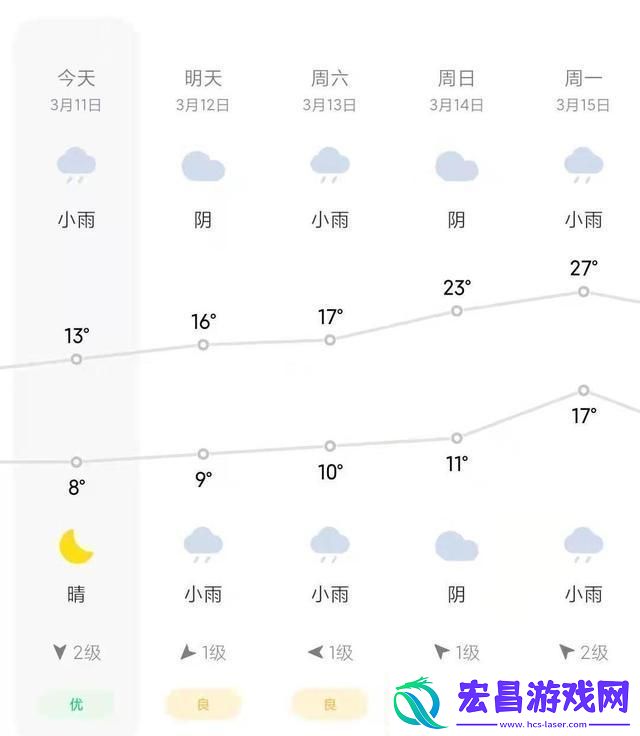 俩添一扇贝湘潭天潮流引