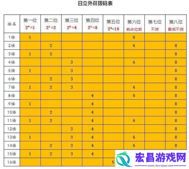 “日式尺寸之谜