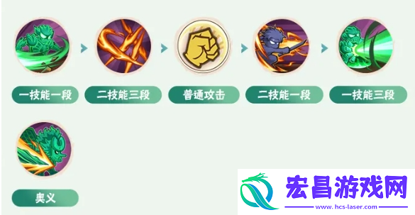火影忍者手游须佐能乎宇智波止水怎么连招