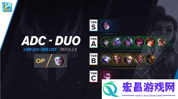 英雄联盟手游2.4版本强势英雄lol手游2.4英雄强度排行一览