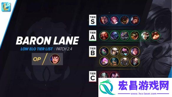 英雄联盟手游2.4版本强势英雄lol手游2.4英雄强度排行一览