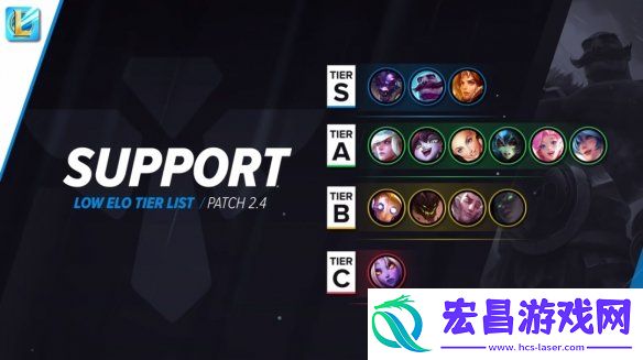 英雄联盟手游2.4版本强势英雄lol手游2.4英雄强度排行一览