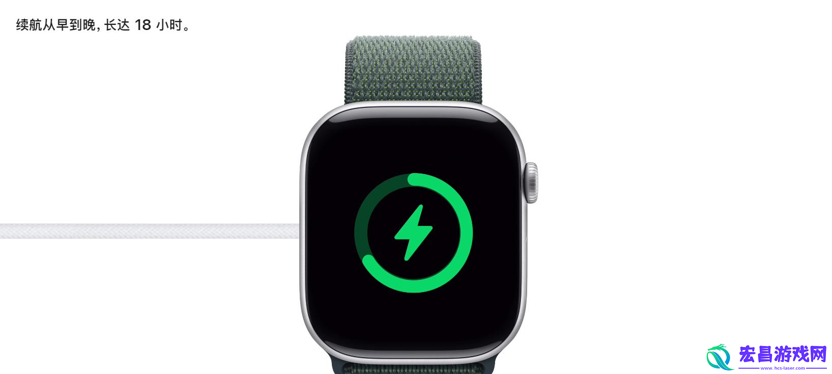 applewatch最新爆料