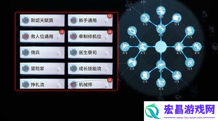 第五人格天赋拘禁狂用处大吗