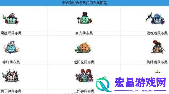 不思议迷宫冈布奥加文特点如何