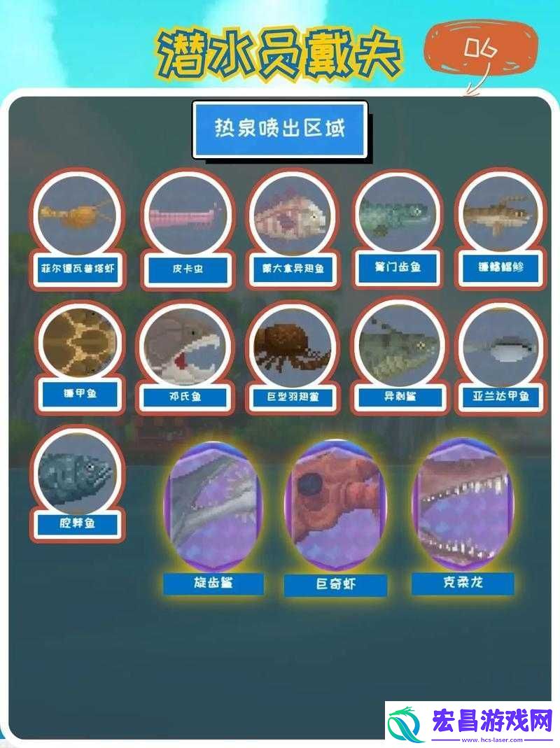潜水员戴夫旗鱼的位置是什么