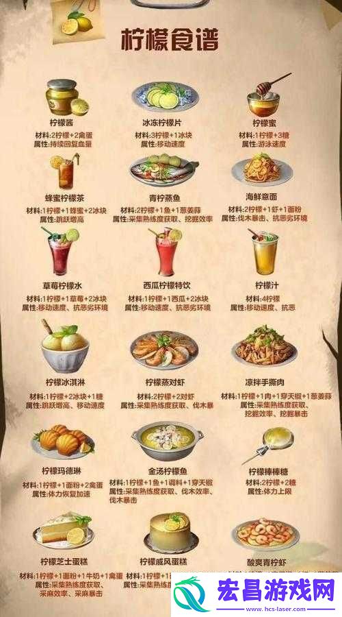 明日之后蔬菜千层饼食谱与属性分析