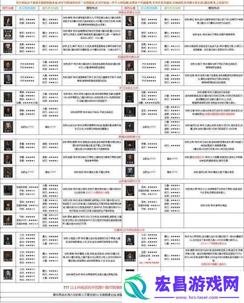 地下城堡
