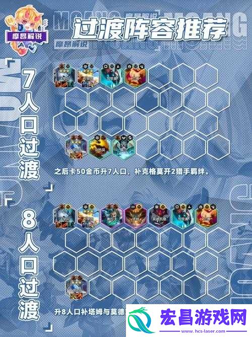 云顶之弈狼人属性概览