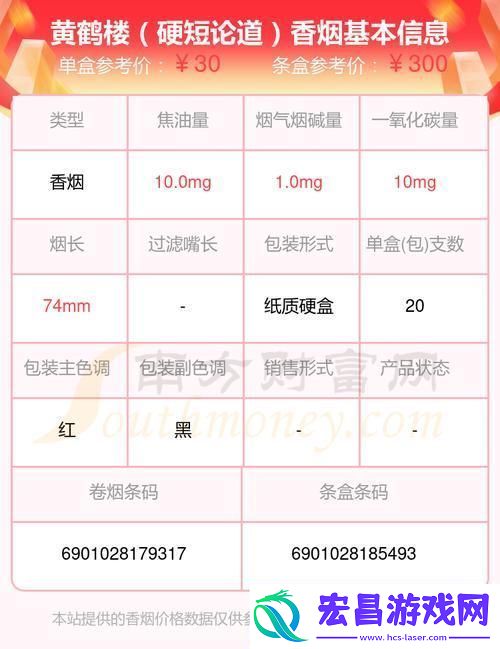 黄鹤楼“论道”价几何
