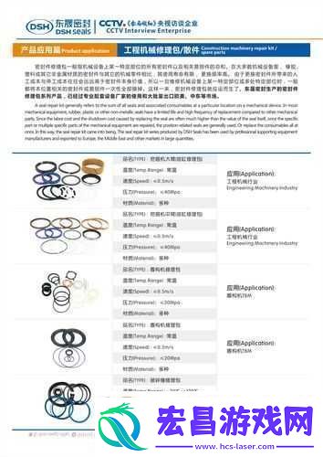 机械修理包作用与用途简介