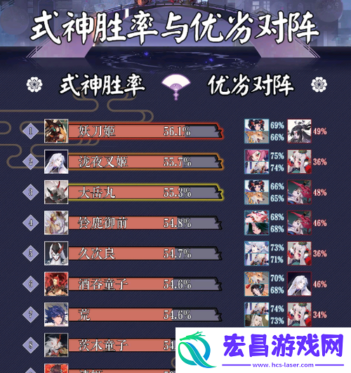 阴阳师百闻牌