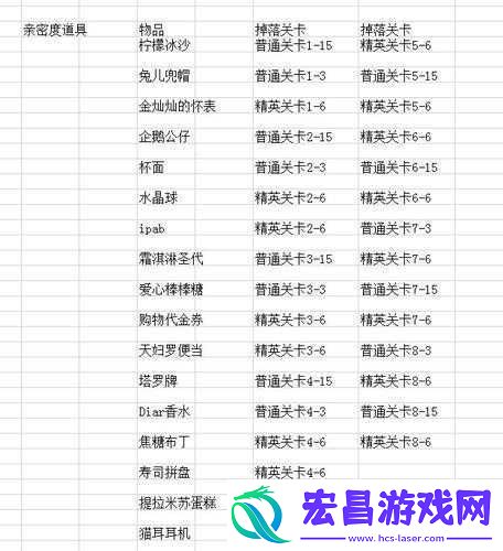 浮生若梦食梦计划枷强吗