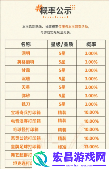 新月同行预抽卡怎么选
