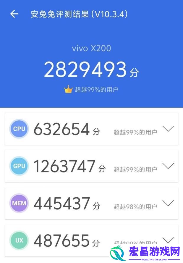 vivoX200评测