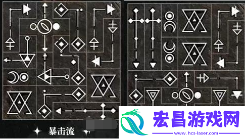 重返未来1999洛佩拉共鸣怎么摆