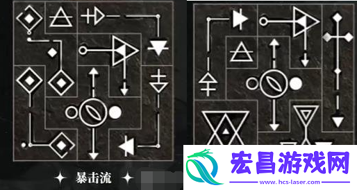 重返未来1999洛佩拉共鸣怎么摆