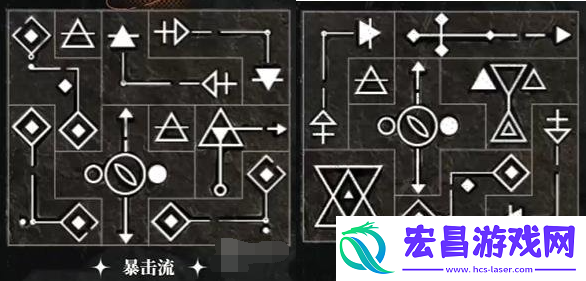 重返未来1999洛佩拉共鸣怎么摆