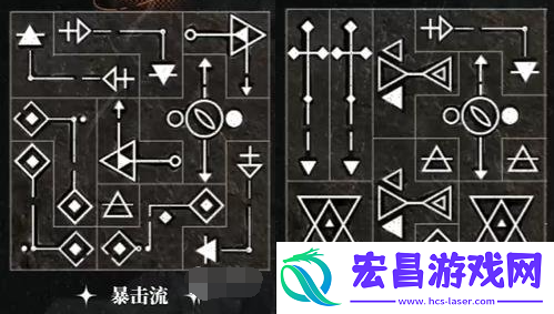 重返未来1999洛佩拉共鸣怎么摆