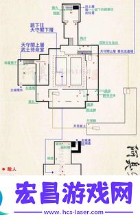 深度探索只狼
