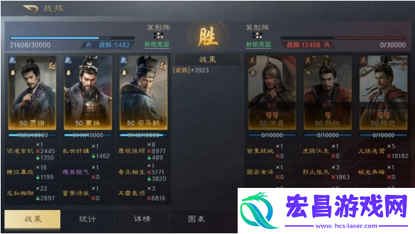 三国谋定天下贾诩曹操司马懿阵容怎么玩