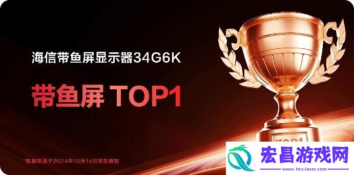双11首日战报公布