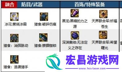 dnf手游驱魔师选力驱还是法驱