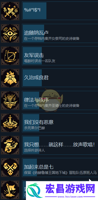 纳赫鲁博王国地下城混沌护符哪些成就
