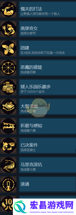 纳赫鲁博王国地下城混沌护符哪些成就