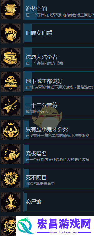 纳赫鲁博王国地下城混沌护符哪些成就