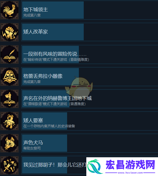 纳赫鲁博王国地下城混沌护符哪些成就