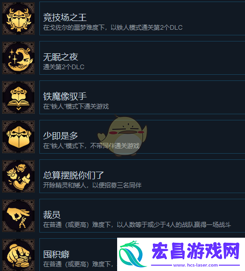 纳赫鲁博王国地下城混沌护符哪些成就