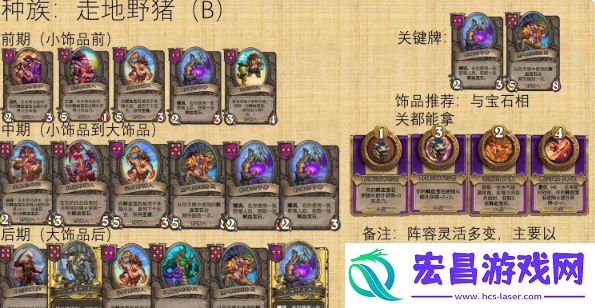 炉石传说野猪一图流玩法