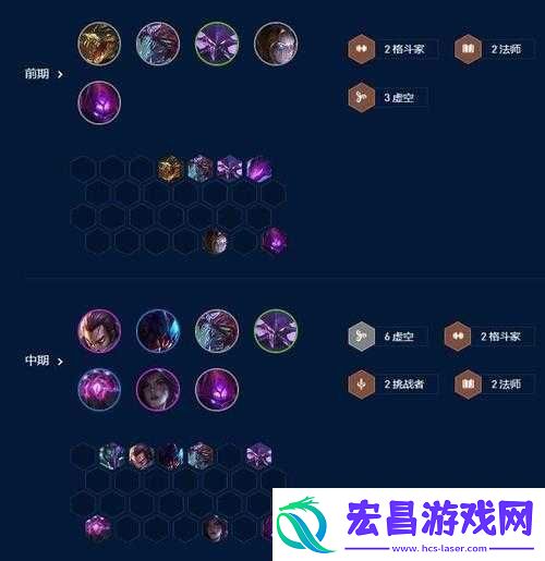 云顶之弈S9赛季虚空卡莎阵容攻略