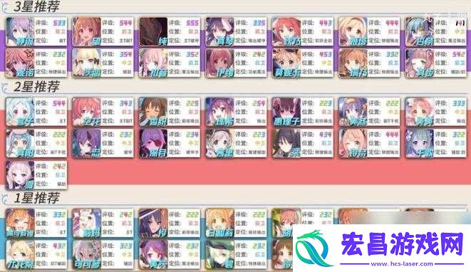 公主连结团队战玩法详解