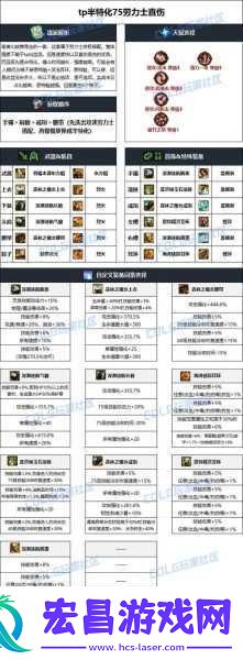 DNF雾神妮版本暗帝毕业装备怎么选最新攻略与技巧大揭秘