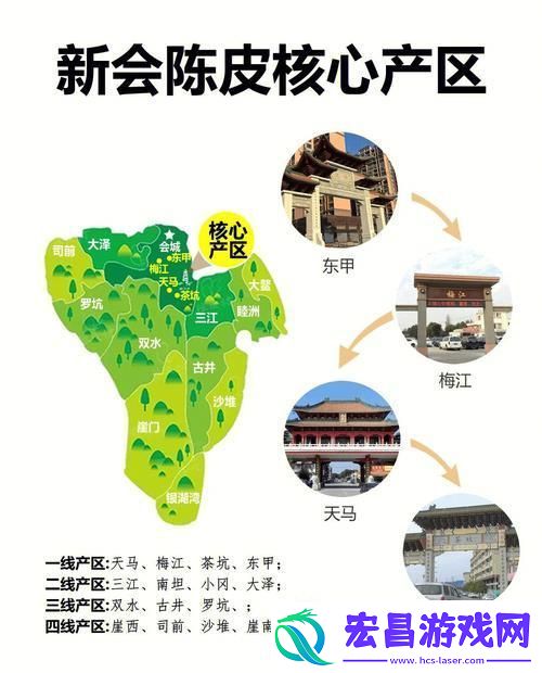 一线VS二线产区间的“创新”之战——谁把“热门”引爆成了“热议”