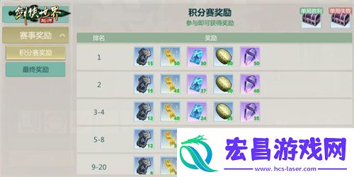 跨服会武！剑侠世界