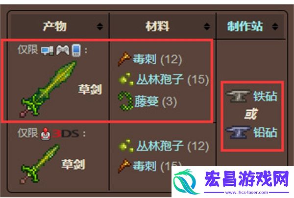 泰拉瑞亚草雉剑为什么做不了