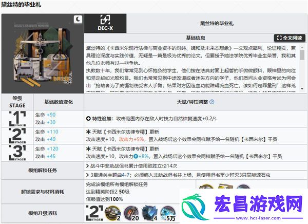 明日方舟但书技能一览