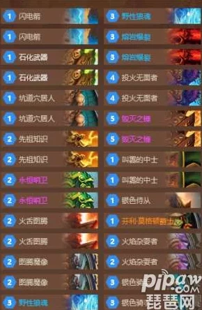 独家揭秘