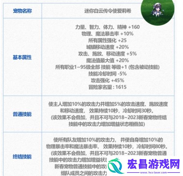 dnf至尊宠物怎么获得