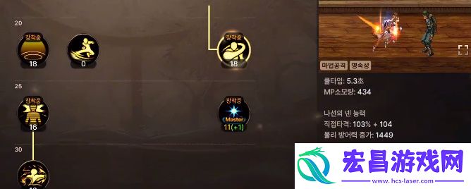 dnf手游气功师怎么加点