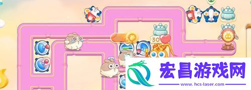 角色定位深度