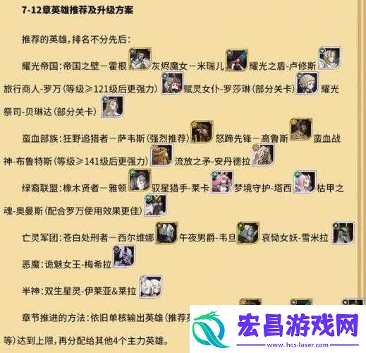 剑与远征商人罗万如何阵容及打法分享
