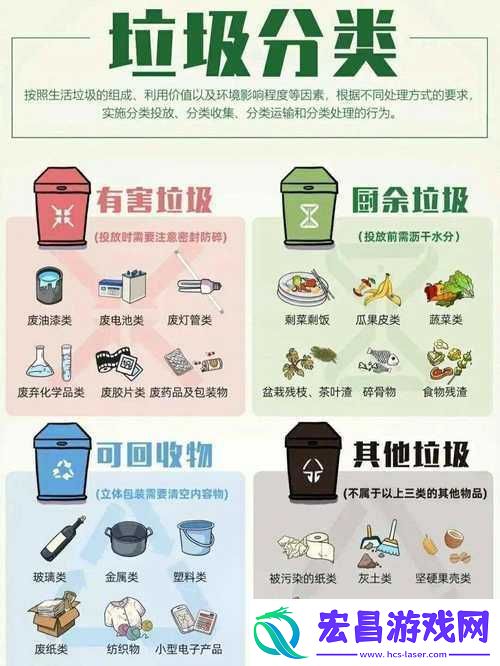 *分类的第关