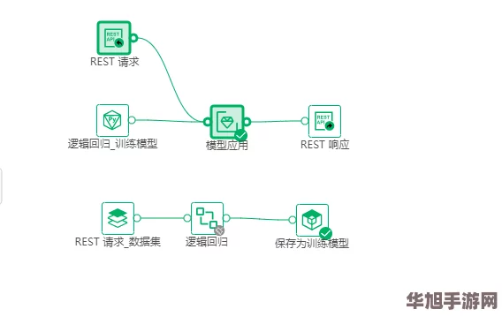 lubuntu在线路检测入口
